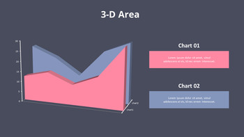 2 Stages 3D Area Chart_08