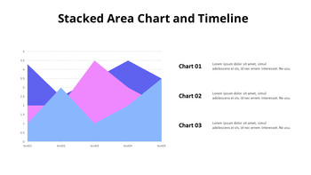 3 Stages Filled Area Chart with List