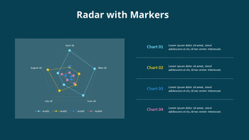 4 Stages Radar Chart with Markers_04