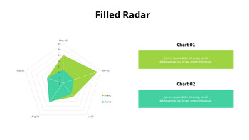 用文本填充雷达图_06