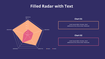 用文本填充雷达图_16