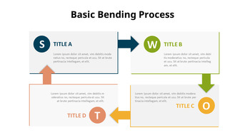 SWOT 분석 다이어그램 애니메이션 파워포인트 템플릿_06