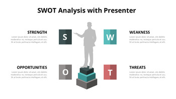 SWOT分析图动画PowerPoint模板_04