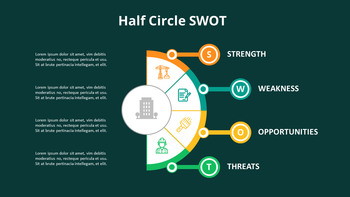 Swot分析図アニメーションpowerpointテンプレート
