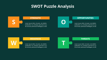 SWOT分析图动画PowerPoint模板_10