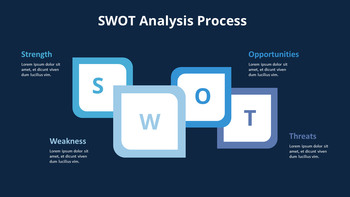 Diagramma di animazione del diagramma del processo di analisi SWOT_08