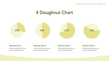 牛油果 主题演讲幻灯片_35