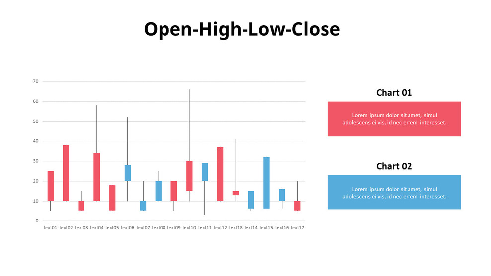 简单的股票图表集_01