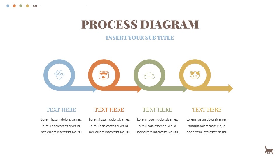 Cat Google Slides Templates for Your Next Presentation