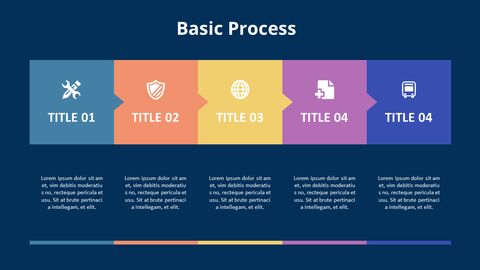 Basic Process Diagram