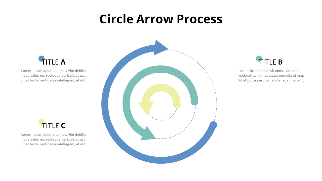 순환주기 프로세스 템플릿|다이어그램