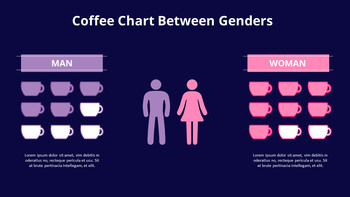 Comparison Chart Diagram powerpoint animation template|Relationship
