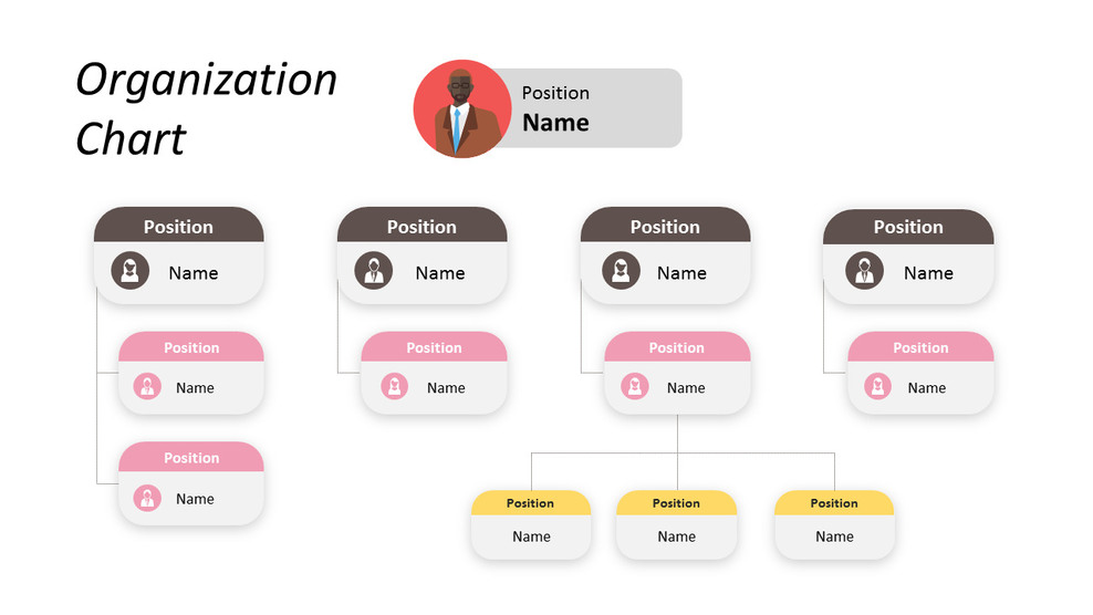 Organization Chart Single Layout_01