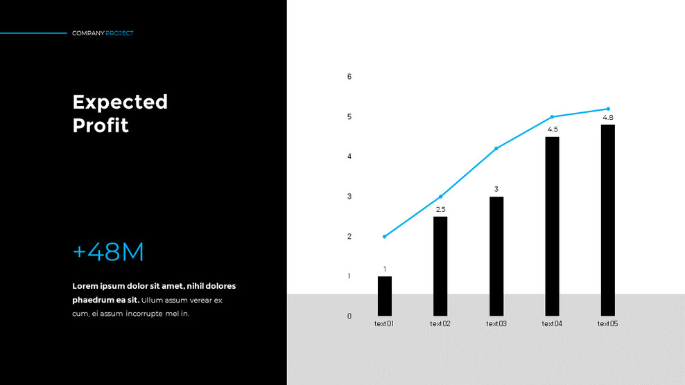 Expected Profit Page Design_01