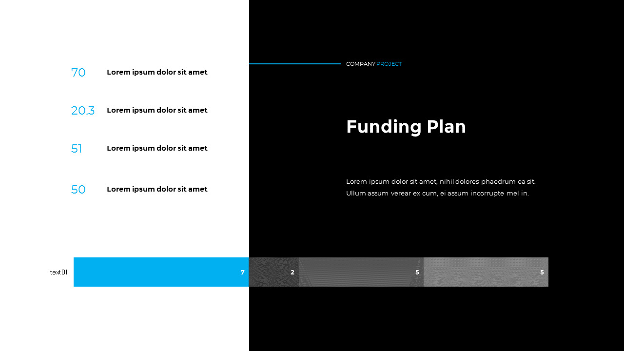 Funding Plan Template Design Financials Single Slides