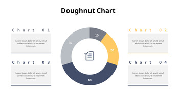 Doughnut Chart List