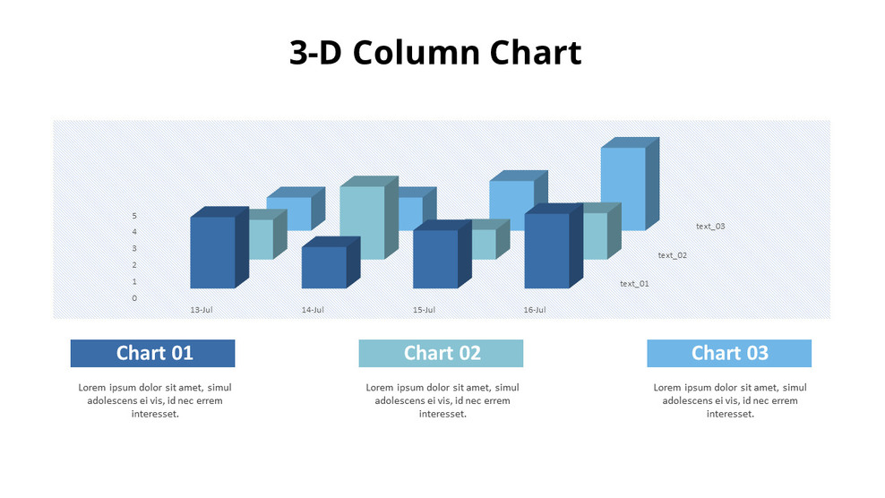 3D Column Chart