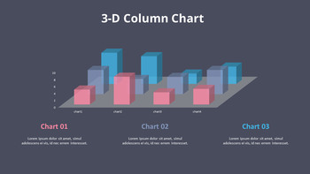 3D Column Chart