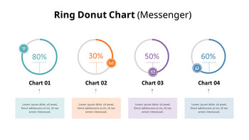 四个甜甜圈图过程_06