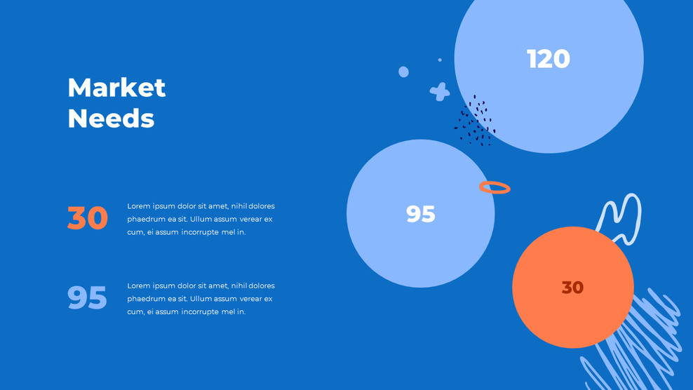 Market Needs PPT LayoutSingle Slides