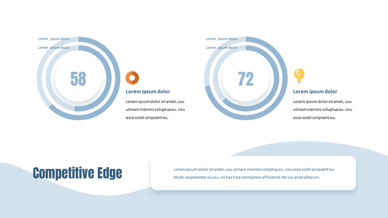 Pitch Deck Presentation Animated Slides in PowerPoint powerpoint animation