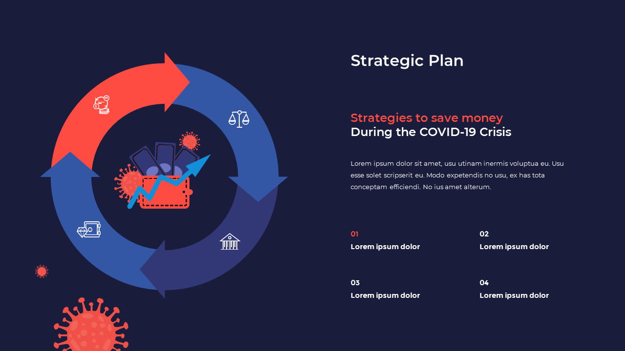 Covid 19 Economic Impact powerpoint animation template