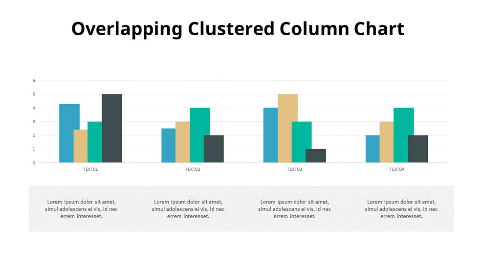 Overlapping Clustered Column Chart