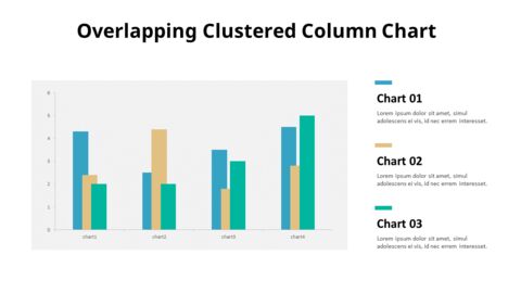 Overlapping Clustered Column Chart