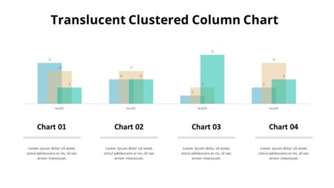 Overlapping Clustered Column Chart