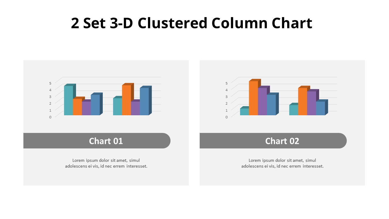 3D Clustered Column Chart