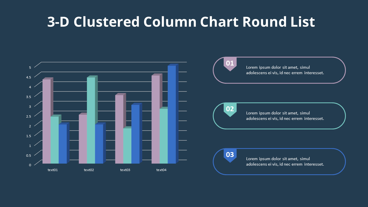 3D Clustered Column Chart