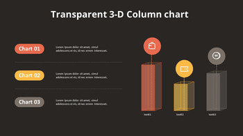 3D Column Chart