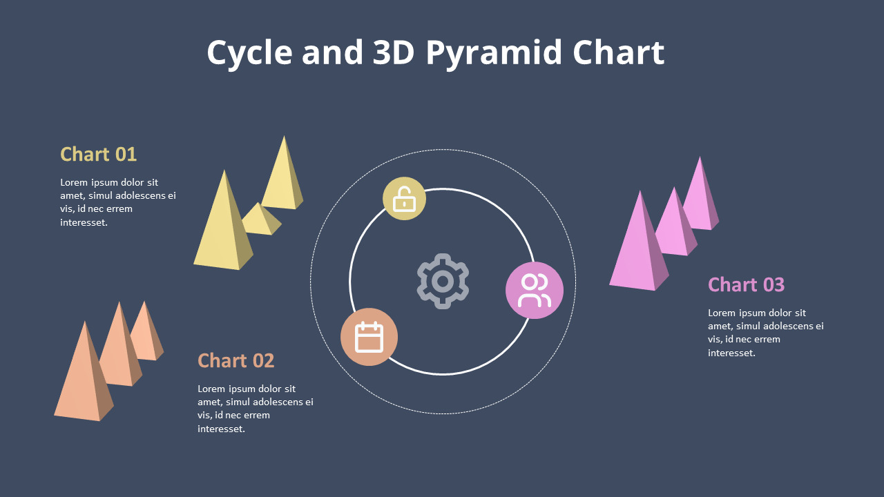 3D Pyramid Chart|Column