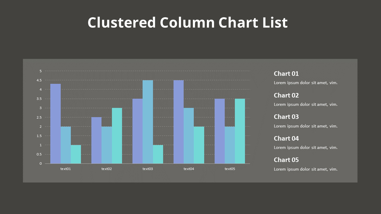 5 Clustered Column Chart List