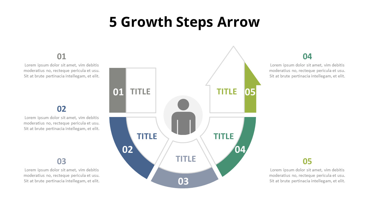 Arrow Rotation Process Diagram