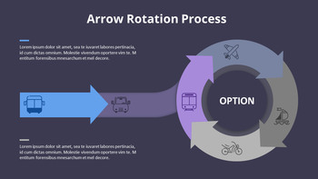 Arrow Rotation Process Diagram
