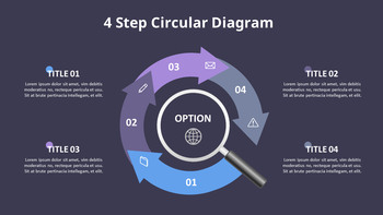 Arrow Rotation Process Diagram