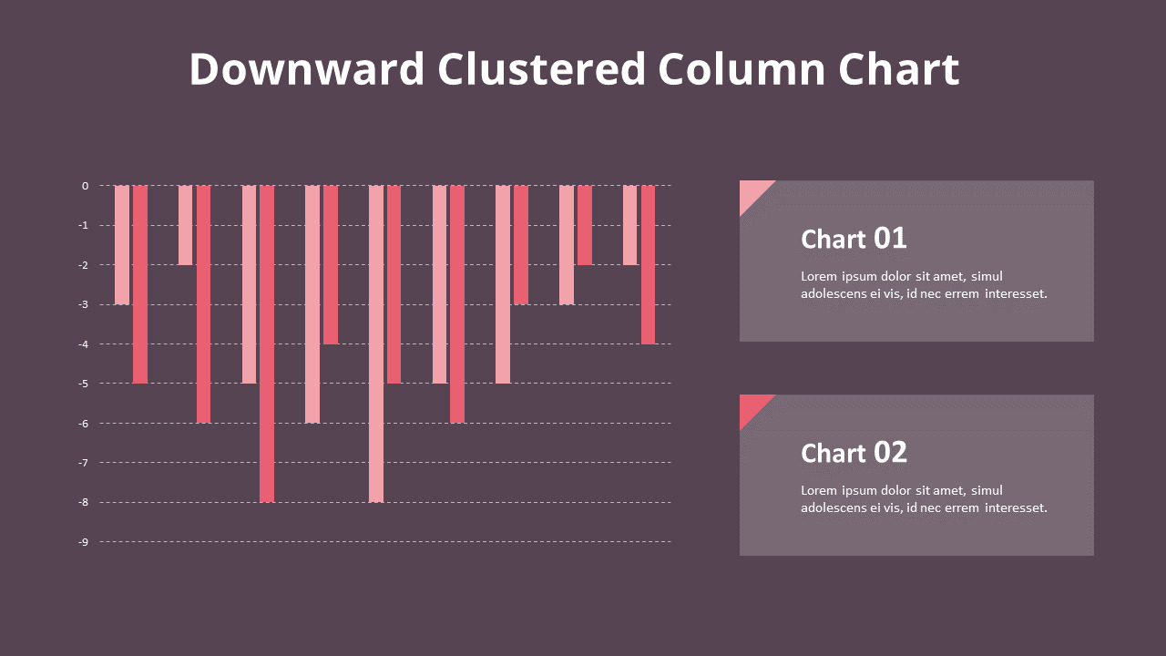 Downward Column Chart