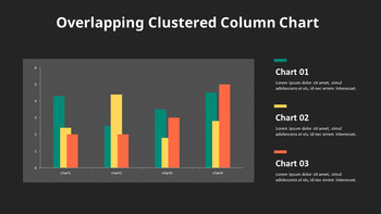 Overlapping Clustered Column Chart