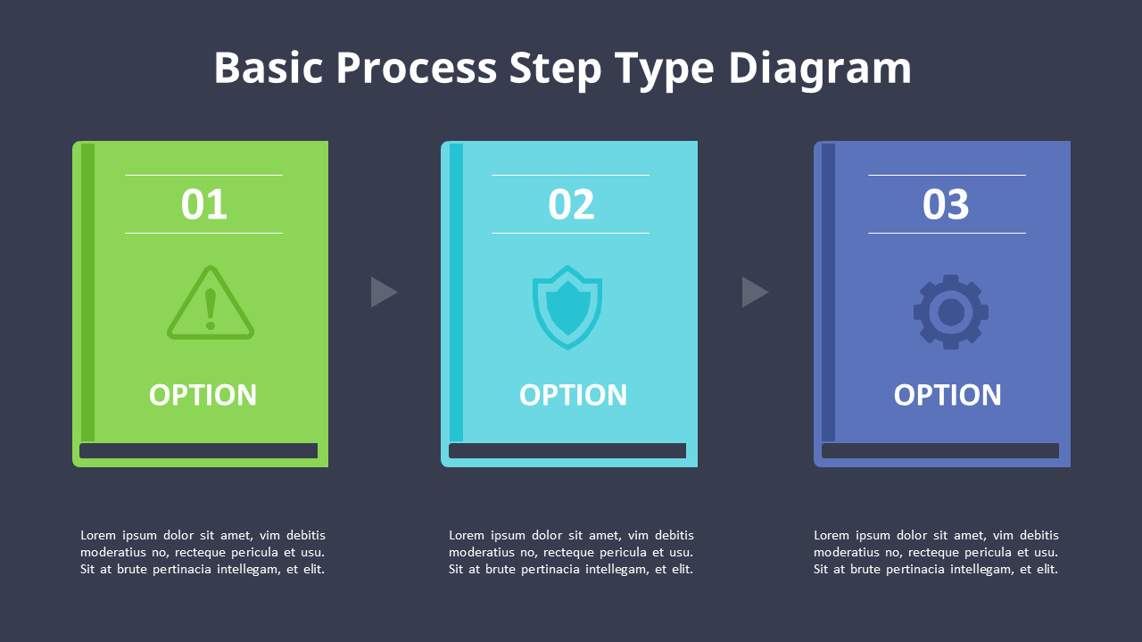 Process Step Type Diagram