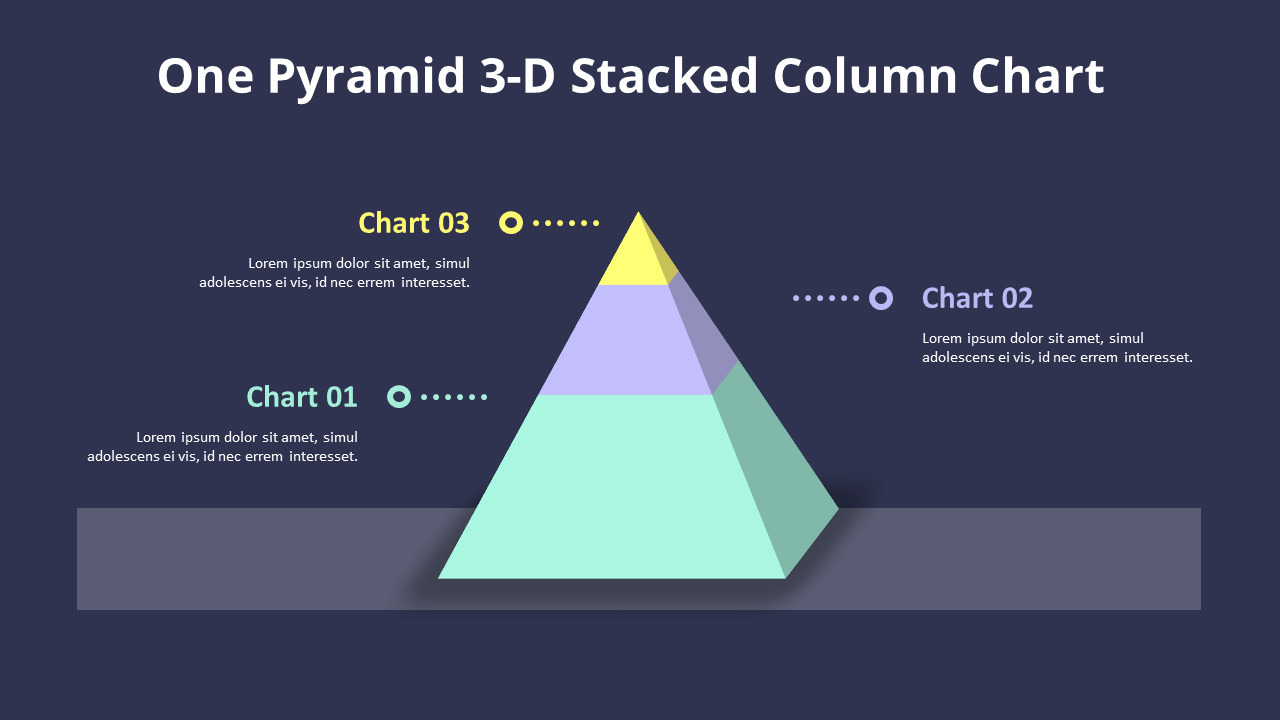 Pyramid 3D Stacked Column Chart