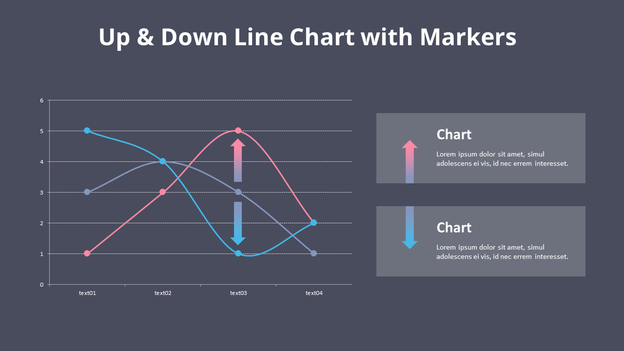 Smooth Line Chart