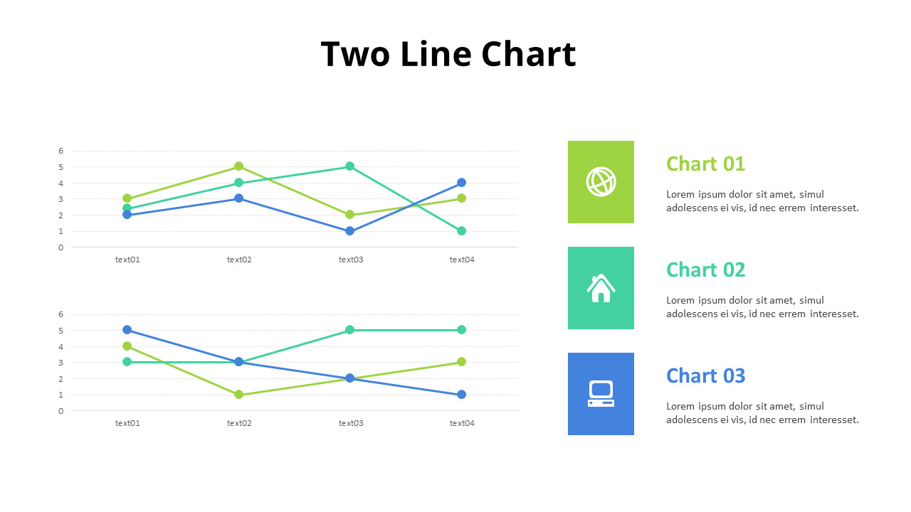 Two Line with Marker Chart