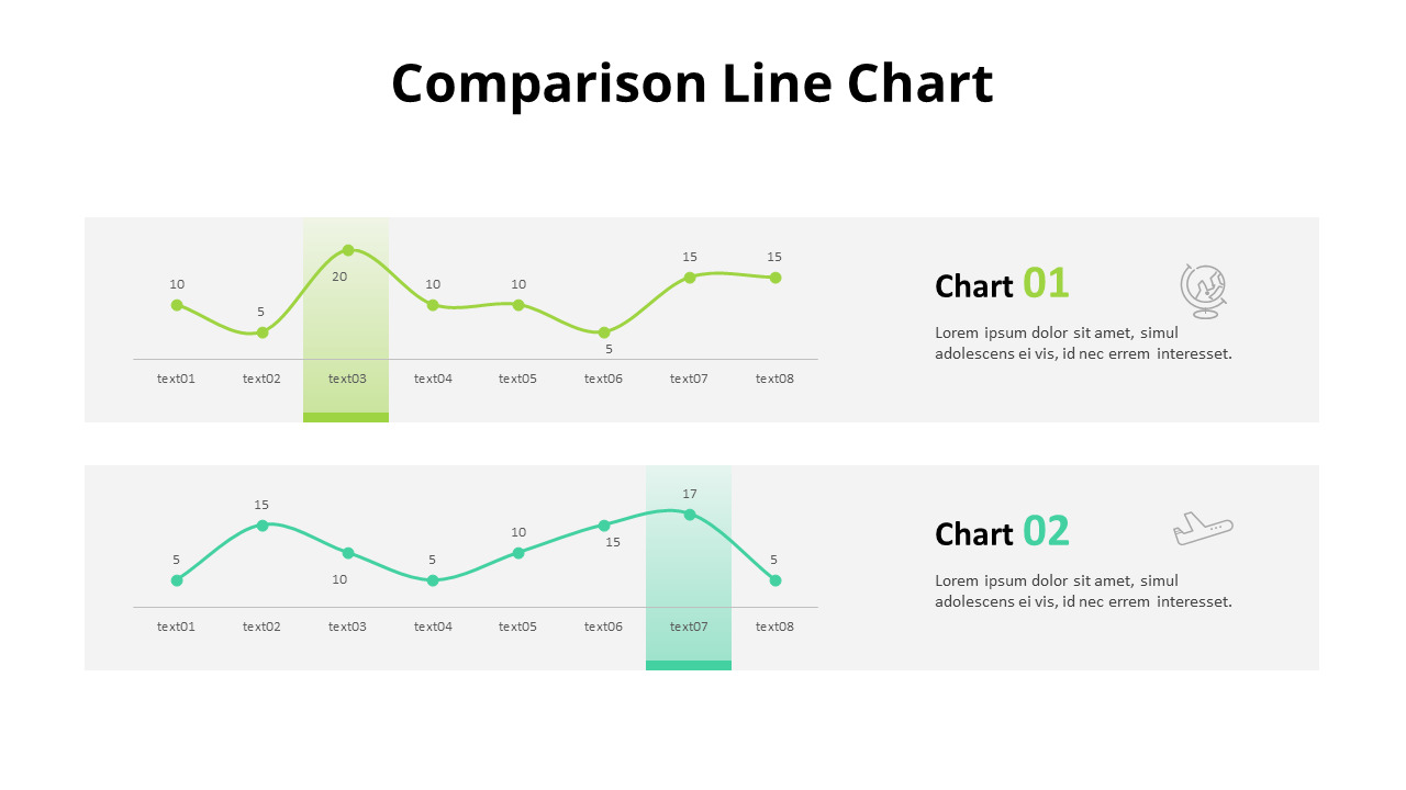 Two Line with Marker Chart