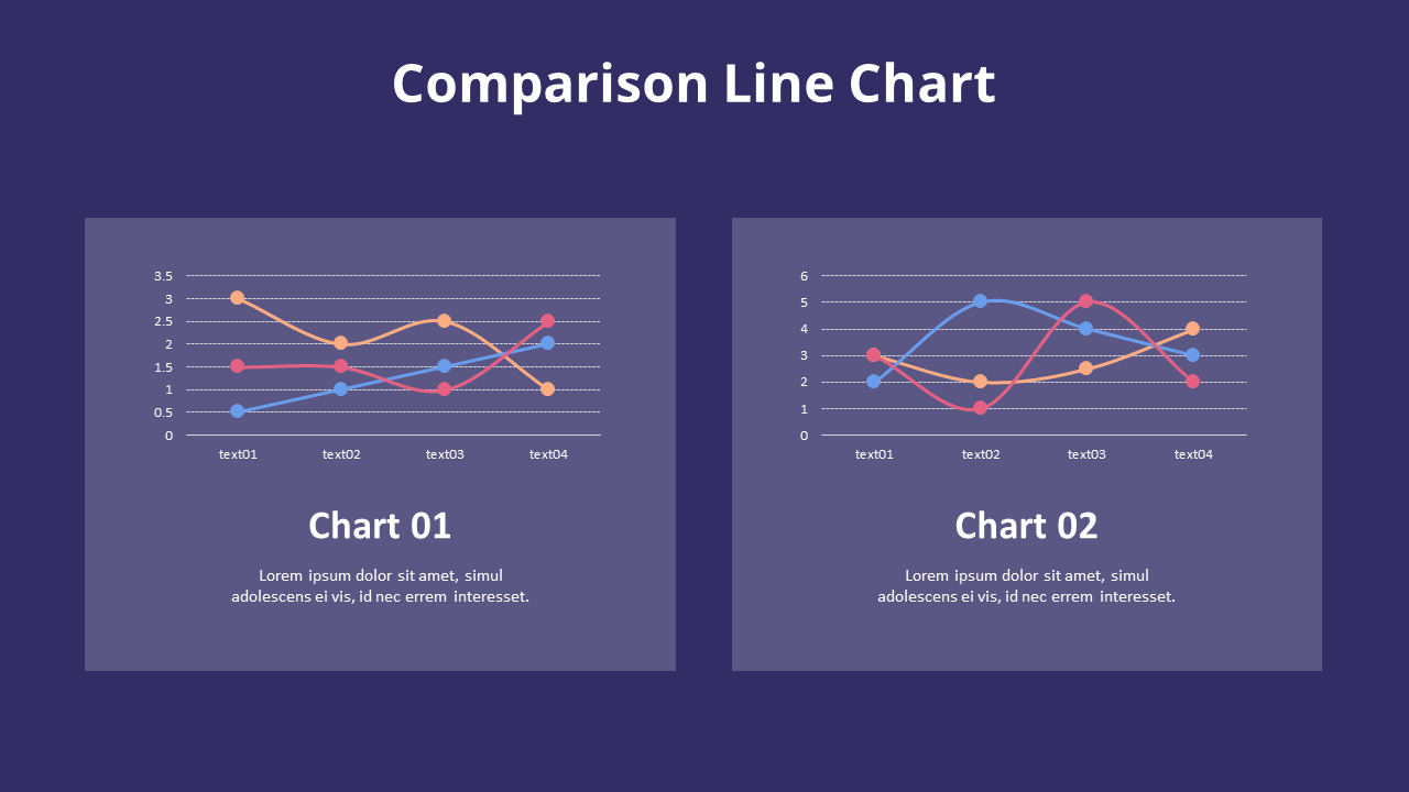 Two Line with Marker Chart