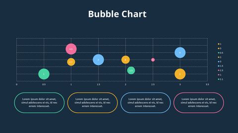 Bubble Chart with List