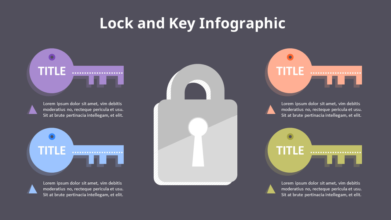 Lock And Key Diagram Explained at Wade Arnold blog