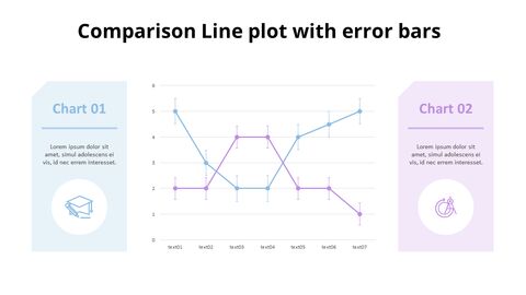 Line Chart with error bars