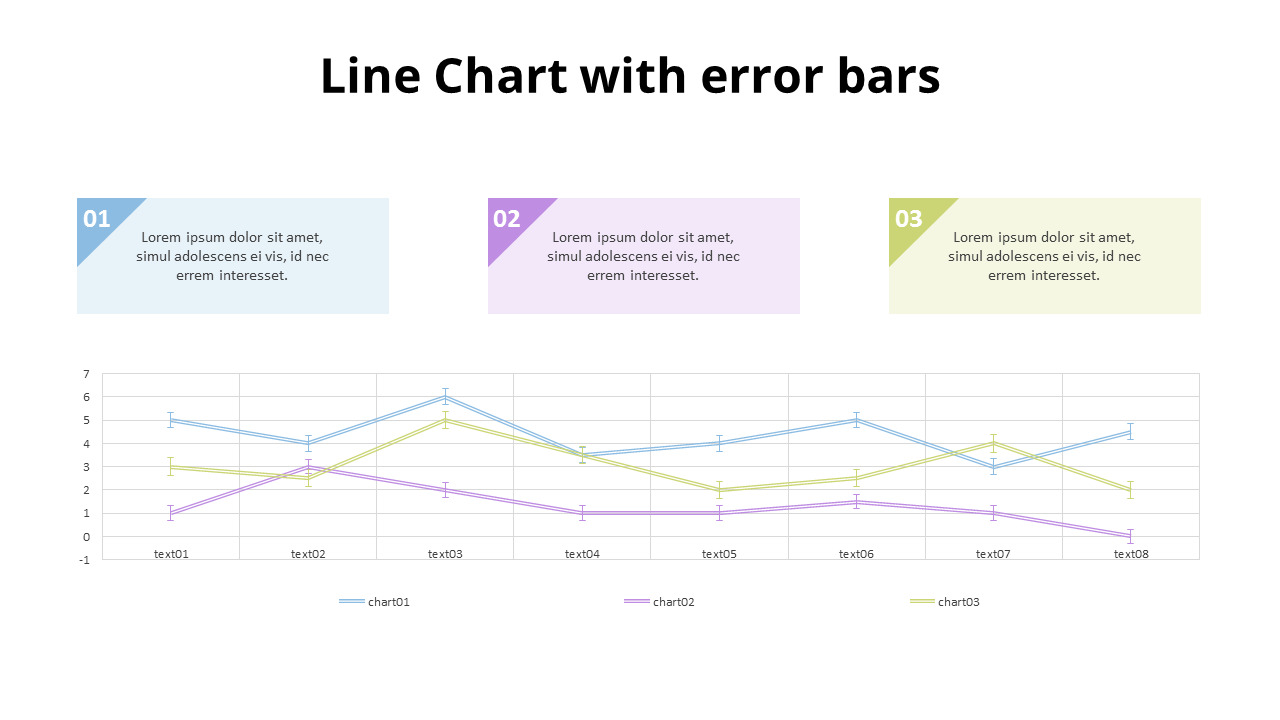 Line Chart with error bars