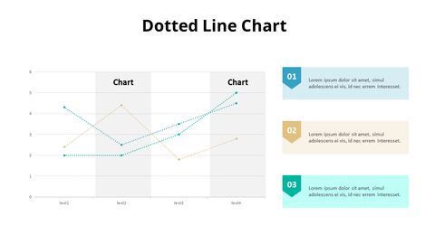 Section Line chart